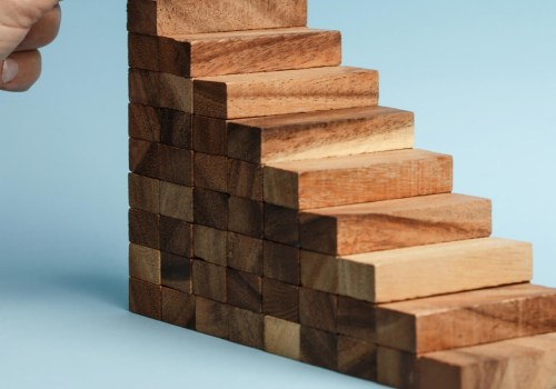 Creating a Support System for Your Personal Development Journey
