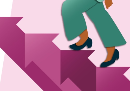 Setting Goals for Personal Development: A Guide for Success