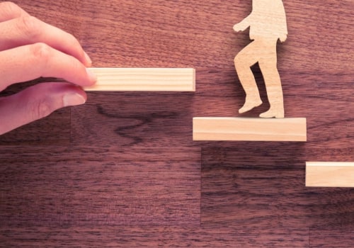 Tracking Your Progress in Personal Development