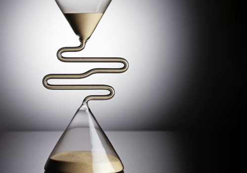 The Most Important Qualities for Successful Time Management and Personal Development Goals